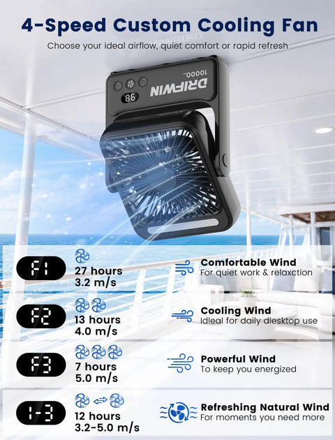 Cruise Certified Portable Fan With Night Light 10000mAh Ultra Slim Travel Fan 4 Speed Modes showcasing speed settings