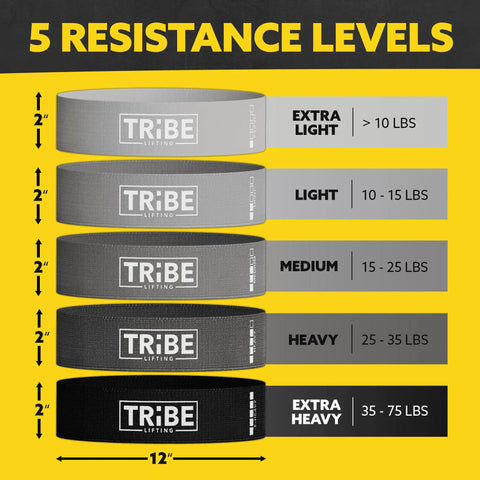 Thick Fabric Resistance Bands Set Of 5 For Legs And Glutes That Stay Put During Squats And Lunges showing 5 resistance levels