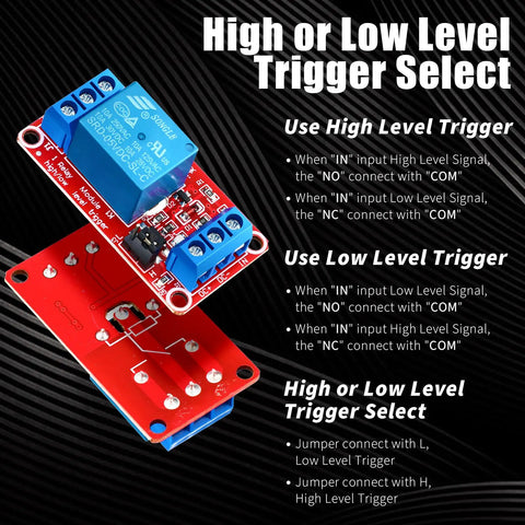 24 Pieces 5V Relay Module One Channel With Optocoupler And Opto Isolation For High And Low Level Triggers Easy Plug And Play Relay Board with diagram for high and low level trigger selection, red circuit board with blue relay.
