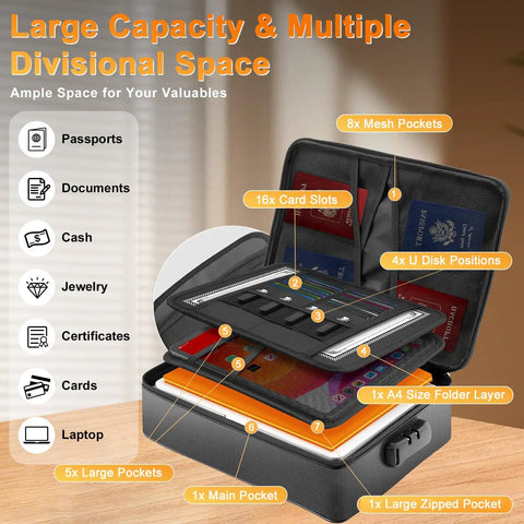 Fireproof Waterproof Document Bag With Lock Portable Organizer For Your Important Files Passport Certificates And Cards Travel Case With Zipper For Laptop, open with multiple compartments.