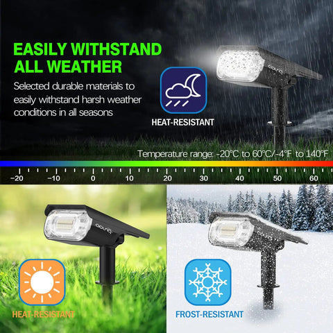 Solar Spotlight Outdoor 1000 Lumens 64 LEDs IP67 Waterproof landscape light with temperature range and weather-resistant features