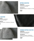 Close-up of nitrile, PU, and double nitrile coatings on Level 5 Cut Resistant Work Gloves With Nitrile Palm Grip For Dry To Oily Surfaces.