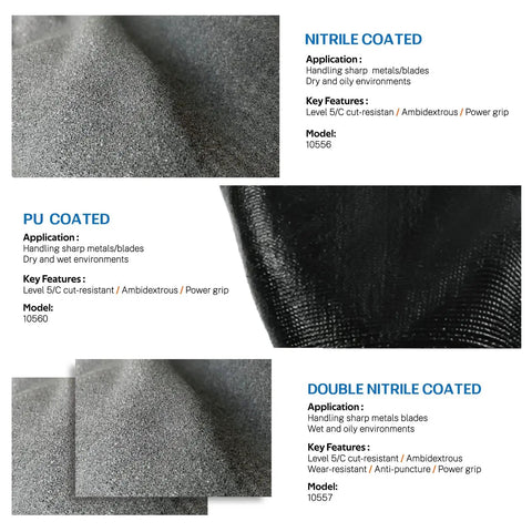 Close-up of nitrile, PU, and double nitrile coatings on Level 5 Cut Resistant Work Gloves With Nitrile Palm Grip For Dry To Oily Surfaces.