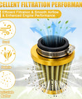 Two Pack 38mm Air Filter for 50cc to 200cc Small Engines with efficient filtration, yellow filter with clamp