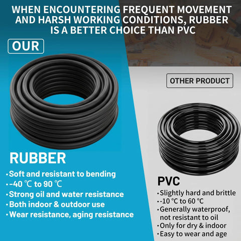 Hella Rugged 25Ft 6 3 SOOW Portable Power Cable 6 Awg 3 Conductor Extension Cord compared to PVC cable for outdoor use.