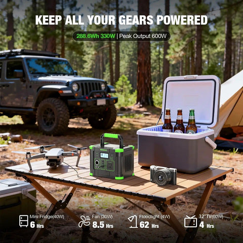 Beefy Portable Power Station 330W Solar Generator powering devices on camping table with Jeep nearby in forest setting