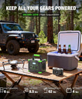 300W Portable Power Station With 100W Foldable Solar Panel For Off Grid Camping And Road Trips 288Wh Solar Generator