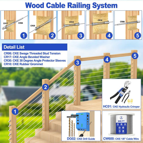 Diagram showing stainless steel protector sleeve for cable railing system with wood posts and related tools.