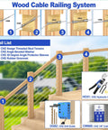 Illustration of wood cable railing system with components labeled; 80 Pack Stainless Steel Protector Sleeves For One Eighth Inch Wire Rope Cable Railing Marine Grade Deck Balustrade Kit For Wood Posts DIY Projects For Home Outdoor Wood Posts And Balconies For DIYers shown.
