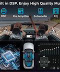 Illustration showing Double Din Car Stereo With 7 Inch HD Touchscreen Wireless Apple CarPlay And Android Auto Bluetooth features.