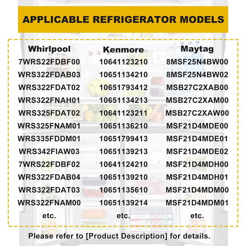 Image showing applicable refrigerator models for Two Pack Refrigerator LED Light Kit With W10515058 And W10515057 Replacement.