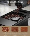 15 grind settings on Fully Automatic Espresso Machine With Built In Grinder And One Touch Milk Frother for customizable coffee.