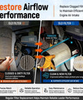 Essential 10 In 1 Maintenance Filter Kit For Bobcat Skid Steer Loaders showing dirty and clean air filters with maintenance tips.