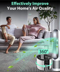 360 Degree Combi 2 In 1 HEPA And Carbon Replacement Filter For Dyson Cleaners Compatible With TP06 TP07 TP09 HP04 HP06 HP07 PH01 PH02 PH03 PH04 HP10 TP10 H13 True HEPA Replacement 1 Pack enhancing air quality in living room