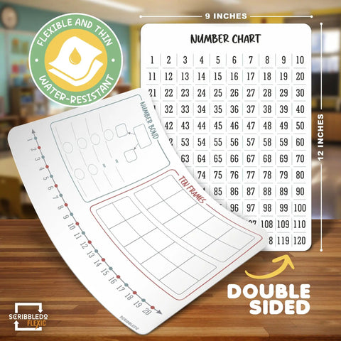 Small White Dry Erase Sheets For Math Manipulatives Flexible 9x12 Inches With Number Bonds Number Chart Ten Frame And Number Line