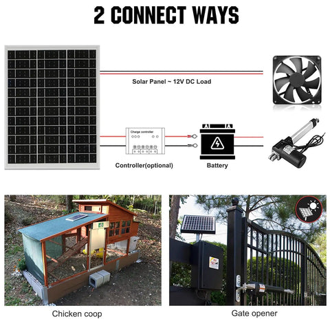 Diagram showing connection setup of a 25W 18V Monocrystalline Solar Panel Waterproof For Charging 12V Batteries in chicken coop and gate opener.