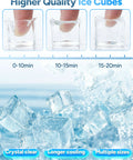Countertop Ice Maker With 45 Lbs Per Day Output And Self Priming Water Supply Delivers Crystal Clear Ice Cubes, various sizes shown.