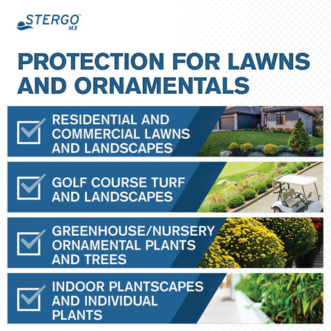 Stergo MX Mefenoxam Fungicide 32 Ounce usage guide for lawns, ornamentals, greenhouses, nurseries, and indoor plants.