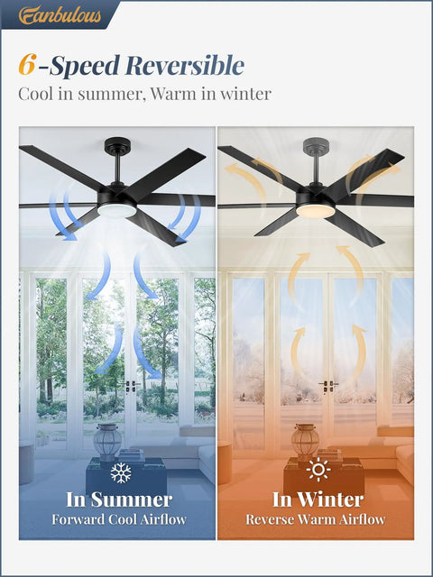 Straight Up Quality Cooling Hits Right In The Center With This 60 Inch Ceiling Fan With Light And Remote 6 Speed Operation 6 Blades Year Round Fresh Air Smooth Dimming Three Color Glow Heavy Duty Dc Motor For Covered Patios 6-speed reversible ceiling fan showing airflow directions for summer and winter use.