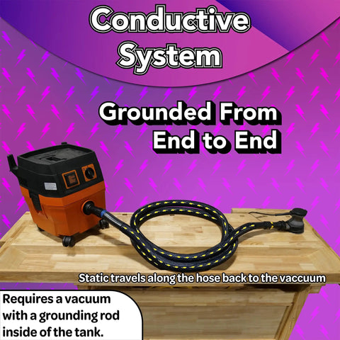 Antistatic Vacuum Hose With Non Snag Protective Wrap And Heavy Duty Multi Brand Power Tool Adapter Set next to shop vacuum