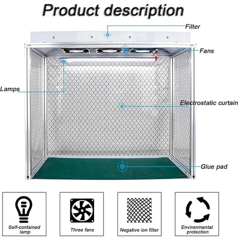 Top Shelf Aluminum Clean Bench Workstation With Dead Simple Triple Fan Ventilation And Electrostatic Curtain For Labs And Cleanrooms Built Tough With Heavy Duty Silicone Pad Quick Snap Assembly Gonna Love This Rig showing internal features and layout.