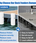 Boat Dock Bumpers And Fender Guards For Edge And Side Protection comparison with alternative brand on dock