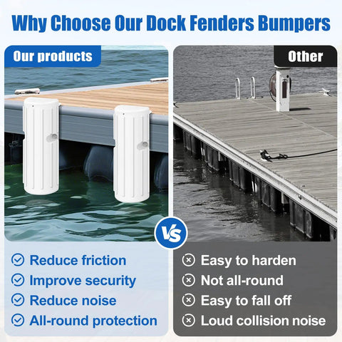 Boat Dock Bumpers And Fender Guards For Edge And Side Protection comparison with alternative brand on dock