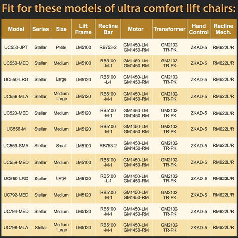 Compatibility chart for 5 Pin Lift Chair Remote For Two Motor Golden And Ultra Comfort Chairs With 11 Button Layout Sit Or Home Button Replacement
