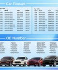 Car fitment and OE number chart with Chevrolet and GMC models. Includes vehicles like Chevy Silverado and GMC Sierra from 1999-2004.