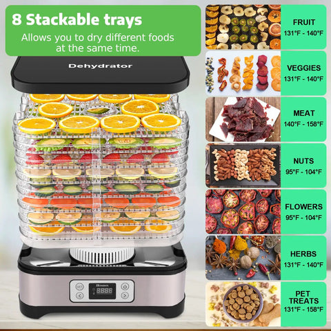 Heavy Duty Food Dehydrator With Eight Bpa Free Trays delivering seven square feet of serious drying for jerky, fruit, herbs, and snacks.