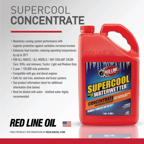 Top Shelf Concentrated Engine Coolant And Antifreeze Treated With Slick Water Conditioner Heavy Duty Heat Transfer Additive For Aluminum And Brass Radiators Keeps Your Ride Cool And Smooth in a 1-gallon red bottle.
