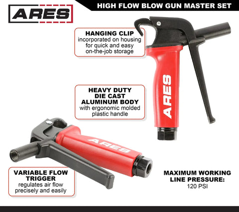 Heavy Duty Aluminum Die Cast High Flow Air Blow Gun Master Set with ergonomic handle, hanging clip, and variable flow trigger.