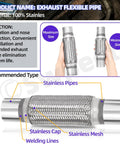 Heavy Duty Universal Stainless Steel Exhaust Flex Pipe Kit With 1.75 Inch Tube, dual braided design, showcasing maximum and minimum sizes