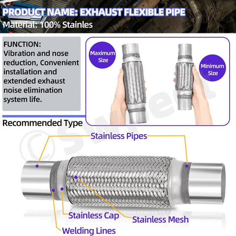 Heavy Duty Universal Stainless Steel Exhaust Flex Pipe Kit With 1.75 Inch Tube, dual braided design, showcasing maximum and minimum sizes