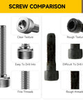 Comparison of M3 Screw Kit 100 Sets Includes 304 Stainless Steel Socket Head Cap Screws 25mm With Nuts, Washers, Hex Spanner to others.