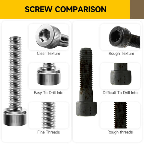 Screw comparison image highlighting Tough As Nails M4 Screw Bolt Kit features like clear texture, fine threads, and rough textures.