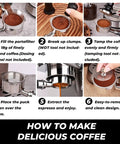 Step-by-step guide showing Pro Grade 58mm Bottomless Portafilter With Two Ears For Breville Dual Boiler Oracle Touch in use.