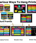 Middle School Math Posters Bundle For Classrooms Laminated Bulletin Board Decor shown in various hanging styles with clips and frames