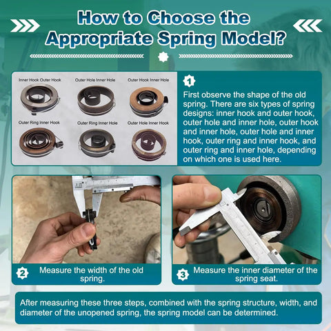 Instructions on choosing a spring model with images of spring types and measuring tools for Three Pack Drill Press Springs, 1.65 Inch Outer Diameter, 0.31 Inch Width, 0.03 Inch Thickness, 39.37 Inch Expanded Length, 42x8x0.8mm Spring Steel With Chemical Black Finish, Heavy Duty Replacement.