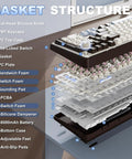 Clean 96 Percent Layout Wireless Mechanical Keyboard With Hot Swappable Switches And Playful Cat Metal Knobs Dedicated Number Pad exploded view with labeled parts.