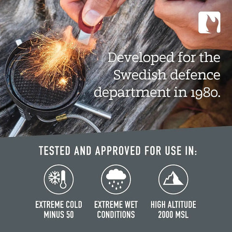 Survival Flint Fire Starter Kit With Ferro Rod 2-In-1 Fire Steel for Campfires, developed for Swedish defense, in hand use.