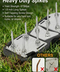 Beefy Lawn Aerator Shoes With Reinforced Aluminum Base Preassembled Heavy Duty Spike Sandals For Garden Yard Care close-up