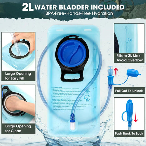 Hydration Backpack With 2L Water Bladder showing large opening, leakproof bite valve and fill instructions.