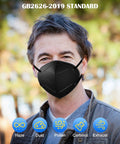 Man wearing KN95 Face Mask 5-Ply Protective Respirator, Bulk 30 Pack Disposable Masks For PM2.5, black, outdoor setting