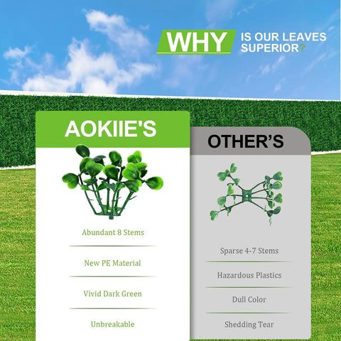 Comparison of AOKIIE's boxwood hedge wall panel with others showing leaf quality, material, and durability differences.