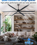 108 Inch Industrial Ceiling Fan No Light For Large Spaces Like Garages Gyms Barns And Restaurants Heavy Duty HVLS Powerhouse Delivers Serious Airflow And Cooling black fan in a living room