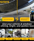 Comparison of washing benefits using Spotbye Deionized Water Filtration System For Car Wash With 10L Mixed Bed Resin.