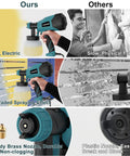 Comparative image showing Pro Grade 700W Paint Sprayer With 6 Copper Nozzles And 3 Spray Patterns HVLP advantages