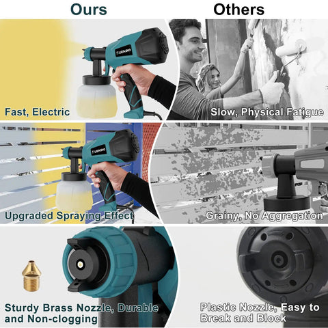 Comparative image showing Pro Grade 700W Paint Sprayer With 6 Copper Nozzles And 3 Spray Patterns HVLP advantages
