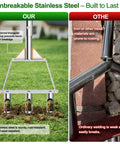 Comparison of Manual Core Aerator Lawn Tool With Stainless Steel Tines 3 Hollow Tines, showing reinforced and rust-resistant features.